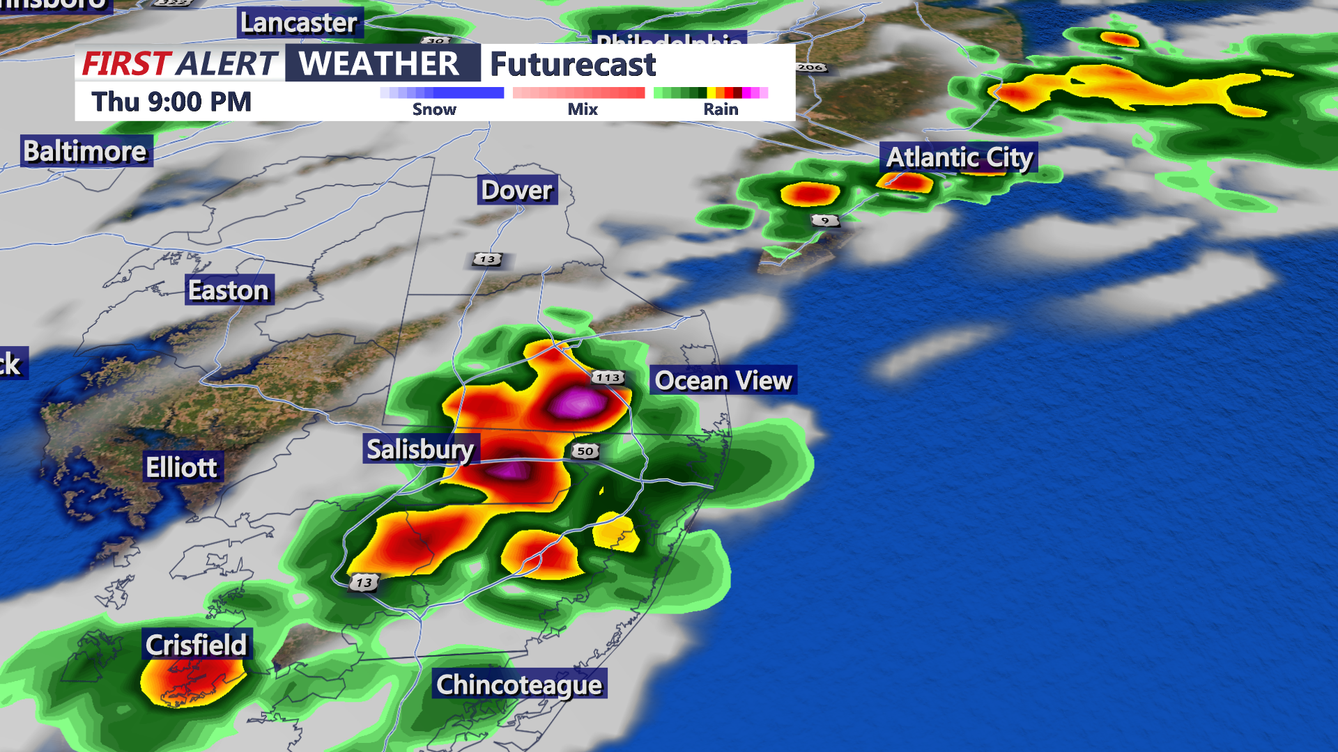 Futurecast